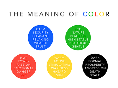 color meanings