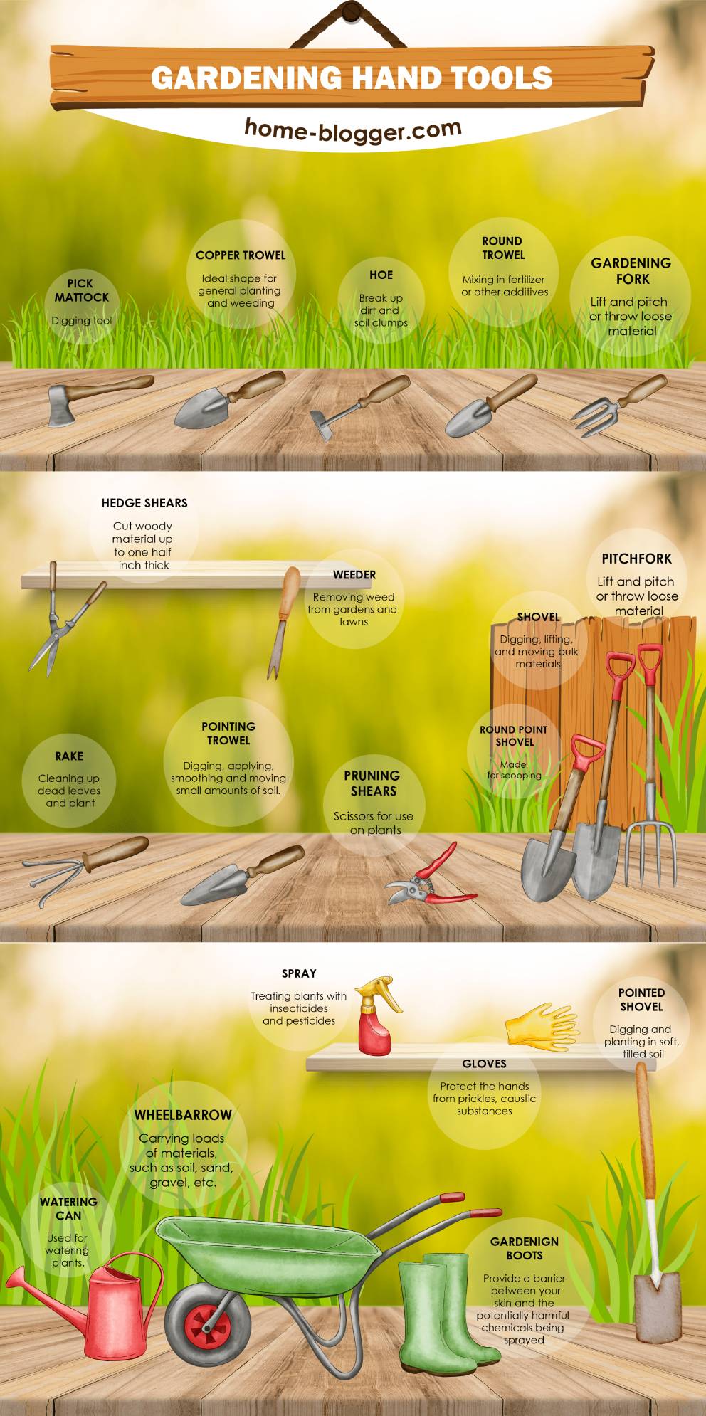 Best hand gardening tools